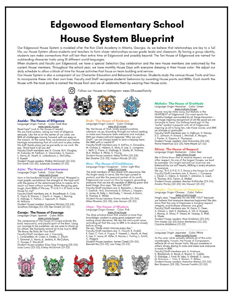 Edgewood's House Blueprint System