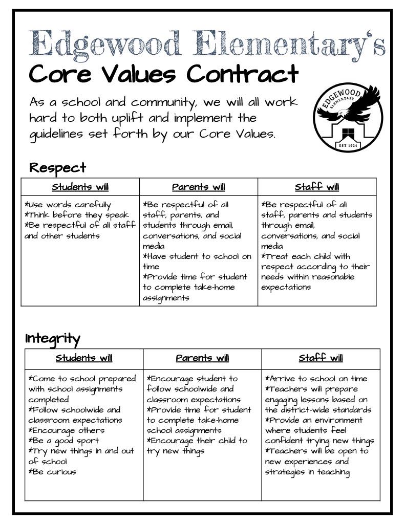 Edgewood Core Values Contract